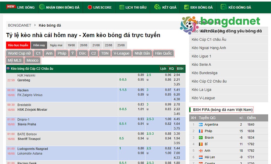 Ưu điểm xem tỷ lệ kèo bóng đá