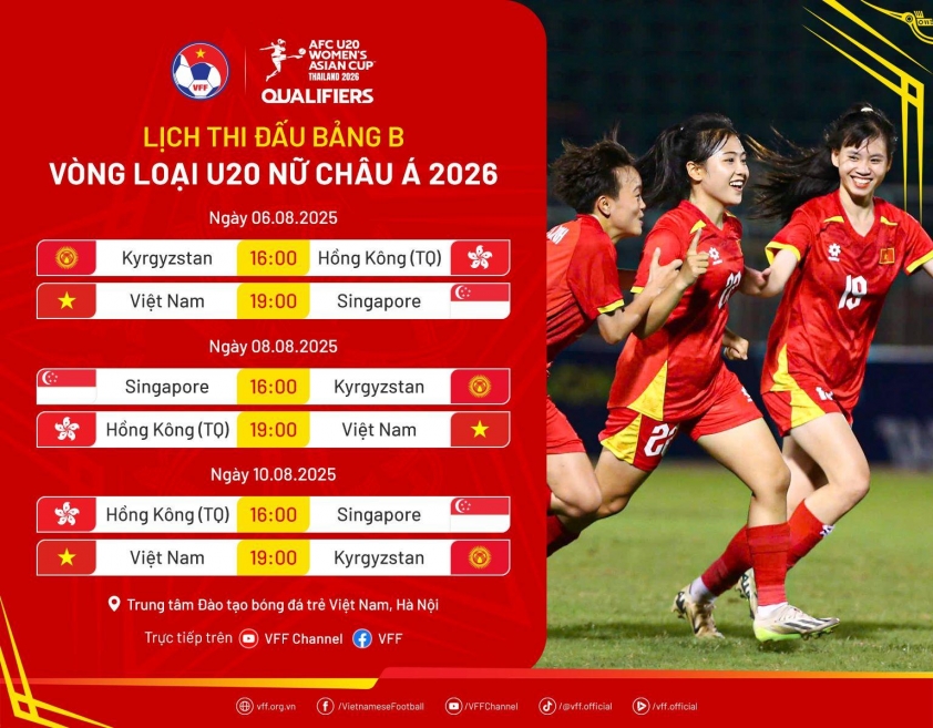 U20 nữ Việt Nam chuẩn bị thi đấu