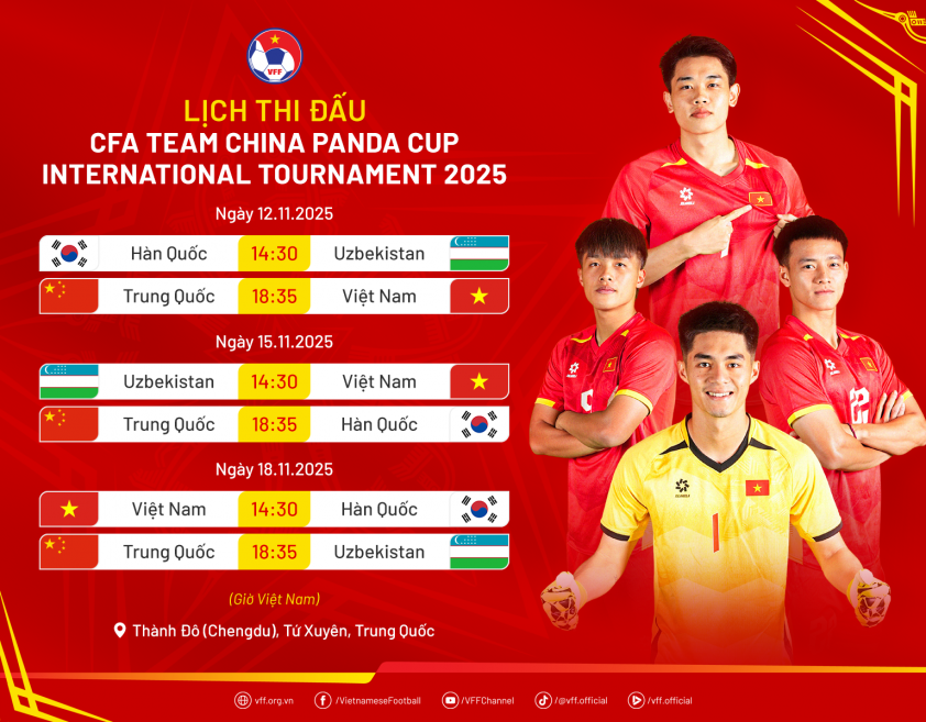 Lịch thi đấu U22 Việt Nam tại Panda Cup 2025