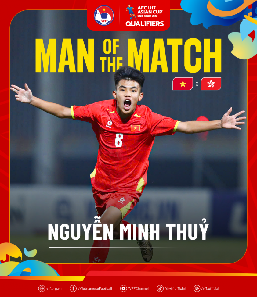Tiền vệ U17 Việt Nam được AFC vinh danh 748780