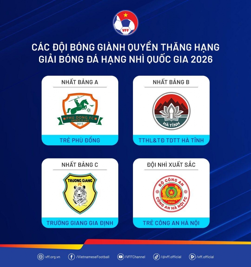 Chủ tịch VFF chúc mừng 3 CLB đồng hạng Nhất giải hạng 3