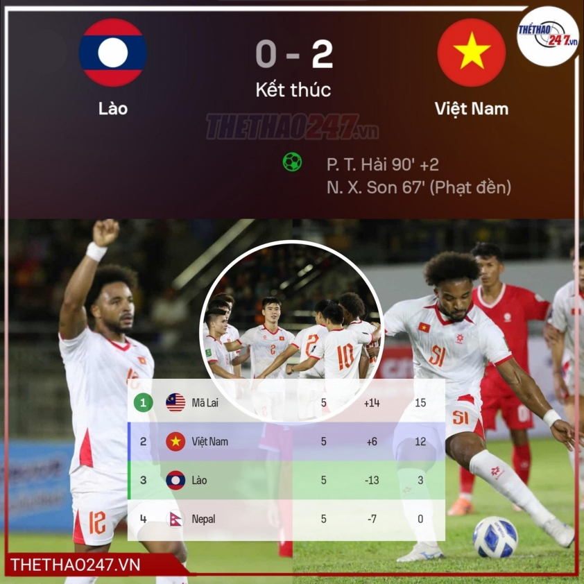 Đội tuyển Việt Nam thi đấu trên sân khách