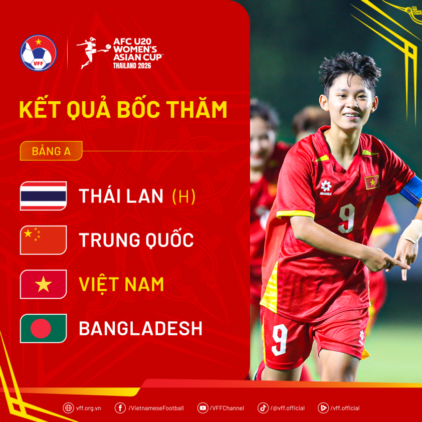 Cùng bảng Thái Lan, HLV Nhật Bản muốn cùng Việt Nam dự World Cup 738658