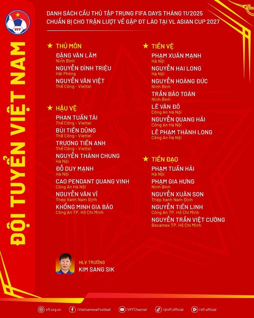 Xuân Son và Xuân Mạnh trong màu áo đội tuyển Quốc gia