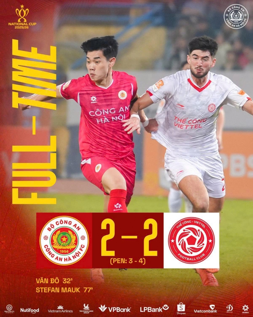 CAHN thất bại trên loạt luân lưu