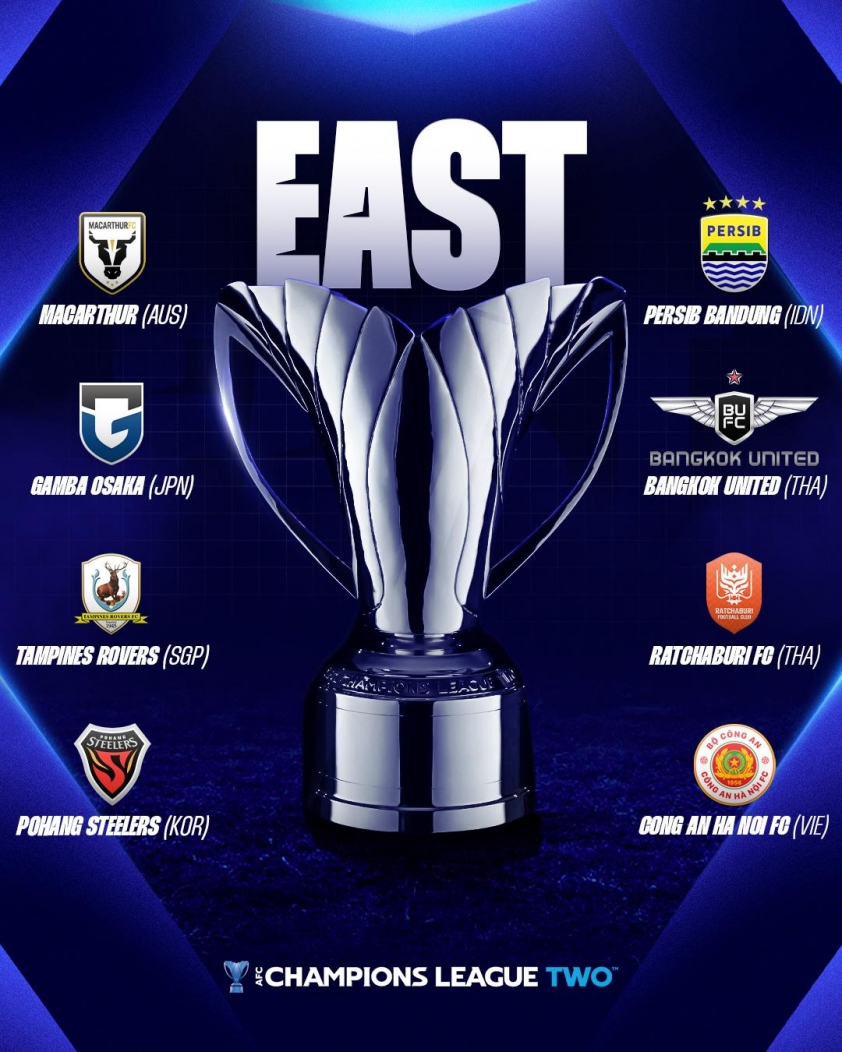 CAHN là đại diện duy nhất của bóng đá Việt Nam đi tiếp Cầu thủ CAHN trên sân AFC Cúp