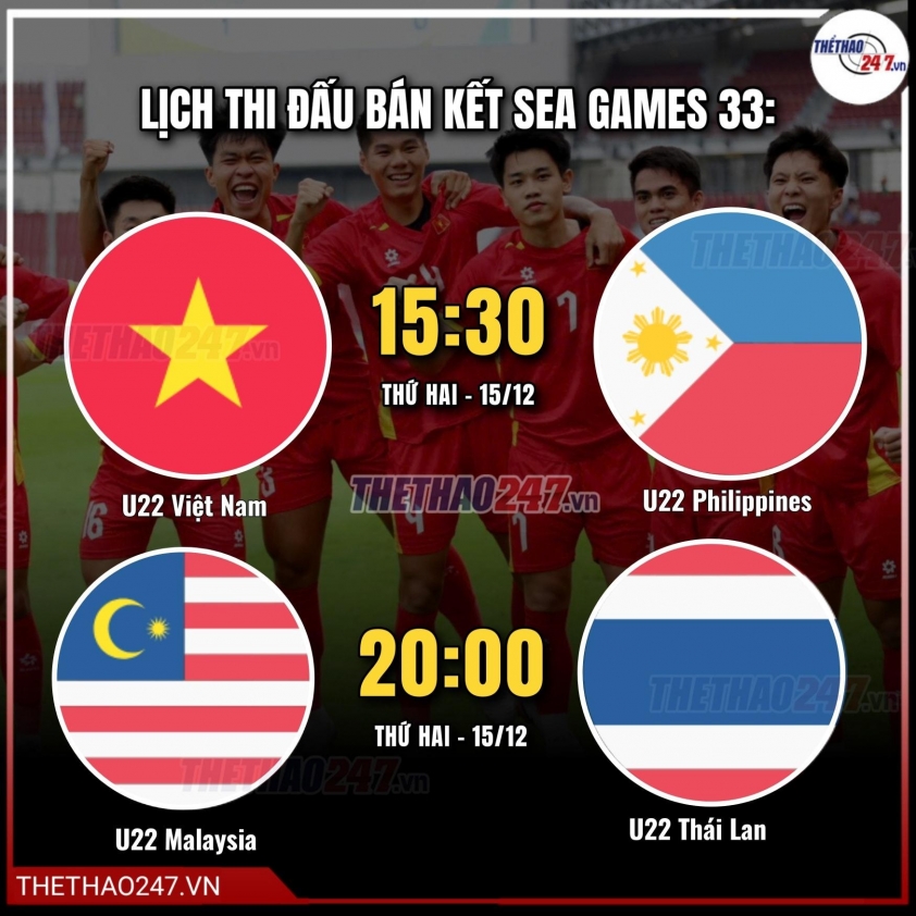 4 đại diện mạnh nhất của môn bóng đá nam SEA Games 33 đã lộ diện Cầu thủ U22 Indonesia khóc nức nở vì bị loại ở SEA Games 759243