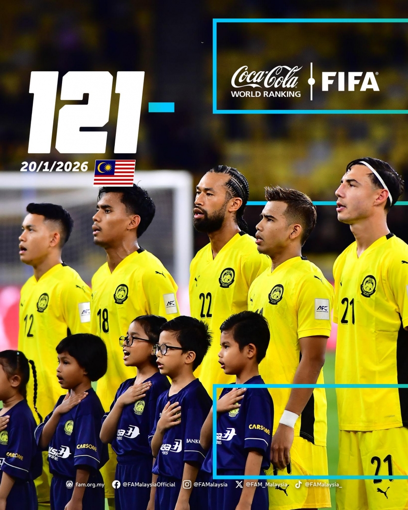 Đội tuyển Malaysia trên bảng xếp hạng FIFA
