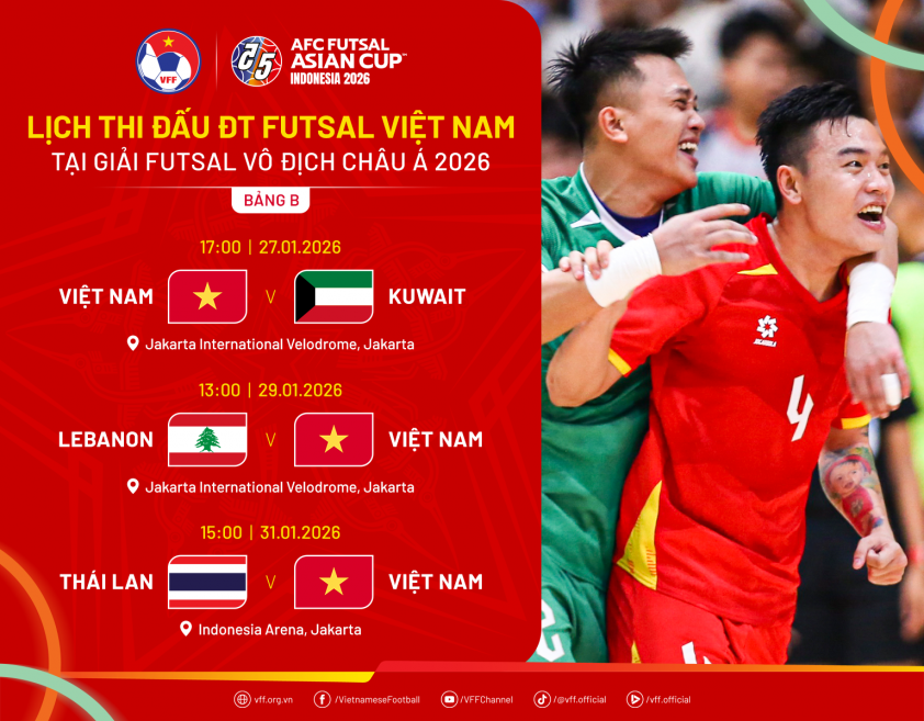 ĐT futsal Việt Nam tập luyện trên sân thi đấu ở Indonesia