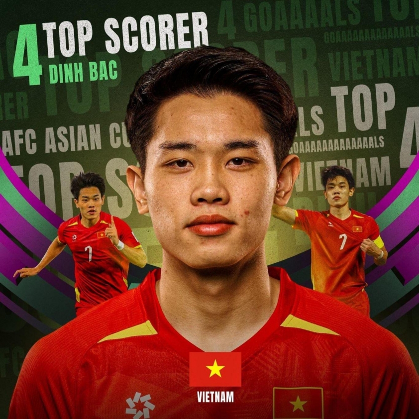 Đình Bắc ghi bàn tại giải U23 châu Á