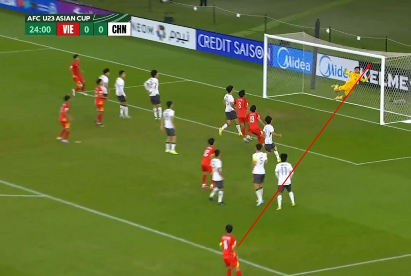 Trực tiếp U23 Việt Nam 0-0 U23 Trung Quốc: Căng thẳng
