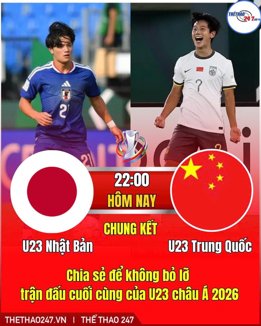 U23 Trung Quốc chuẩn bị thi đấu