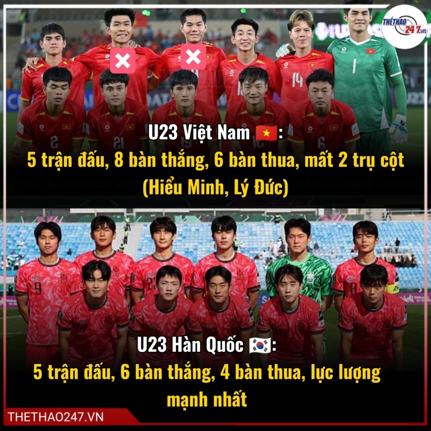 Tinh thần thi đấu kiên cường của các cầu thủ trẻ