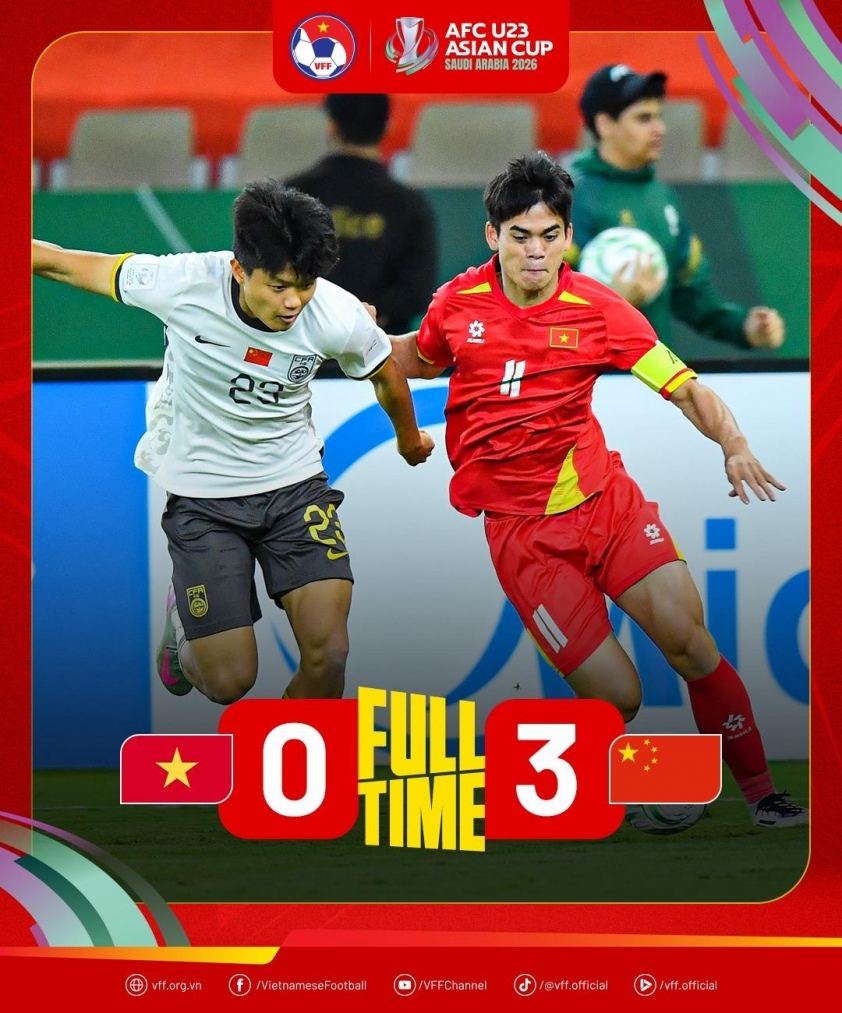 U23 Việt Nam thất bại trước U23 Trung Quốc