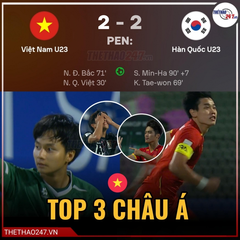 U23 Việt Nam ăn mừng chiến thắng