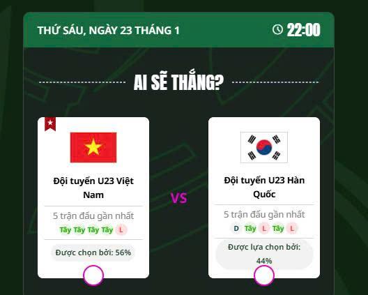 Bảng dự đoán kết quả trận đấu U23 Việt Nam vs U23 Hàn Quốc