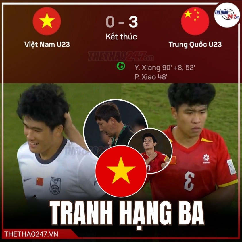 Truyền thông ĐNÁ đồng loạt lên tiếng khi U23 Việt Nam thua 0-3 Trung Quốc
